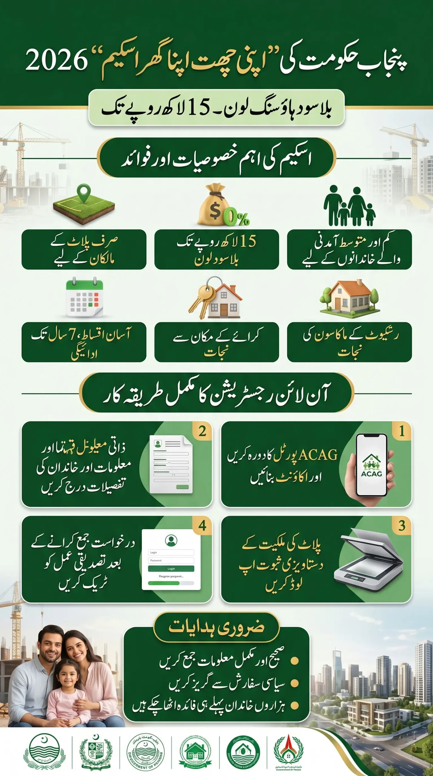 Apni Chhat Apna Ghar Scheme Online Registration