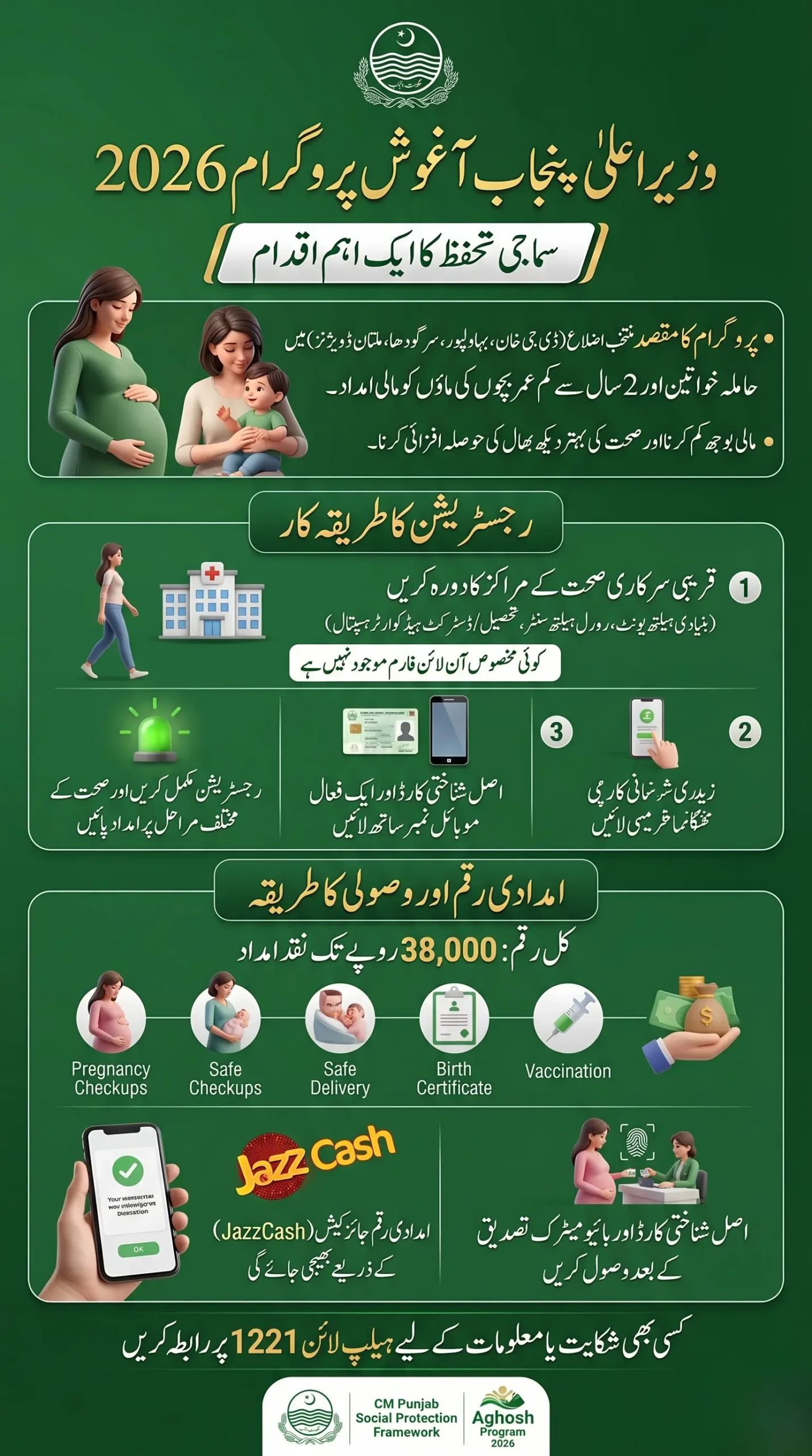 CM Aghosh Program Online Registration