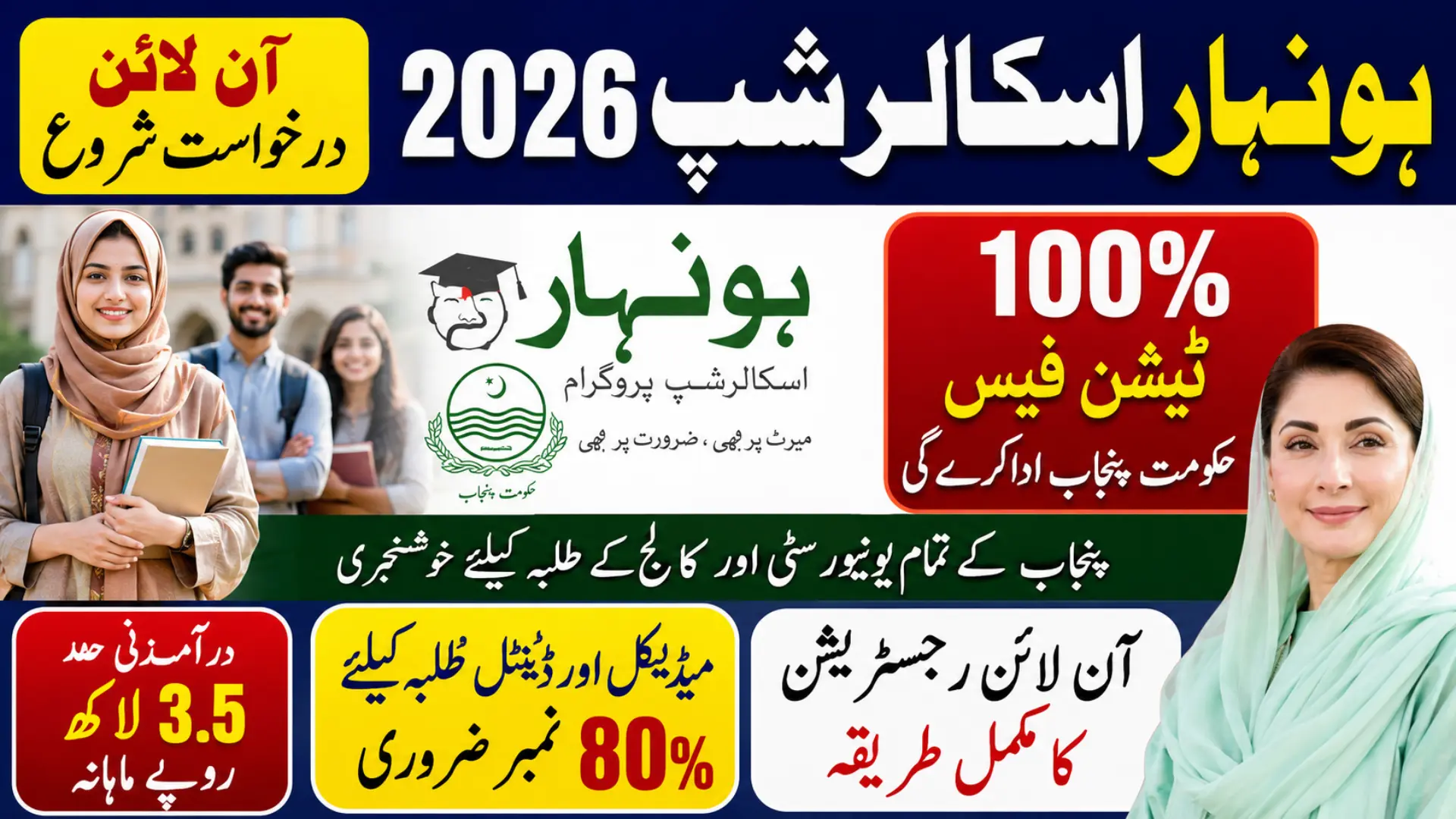 CM Honhaar Scholarship Apply Online 2026 – Eligibility, Registration Process & Latest Updates