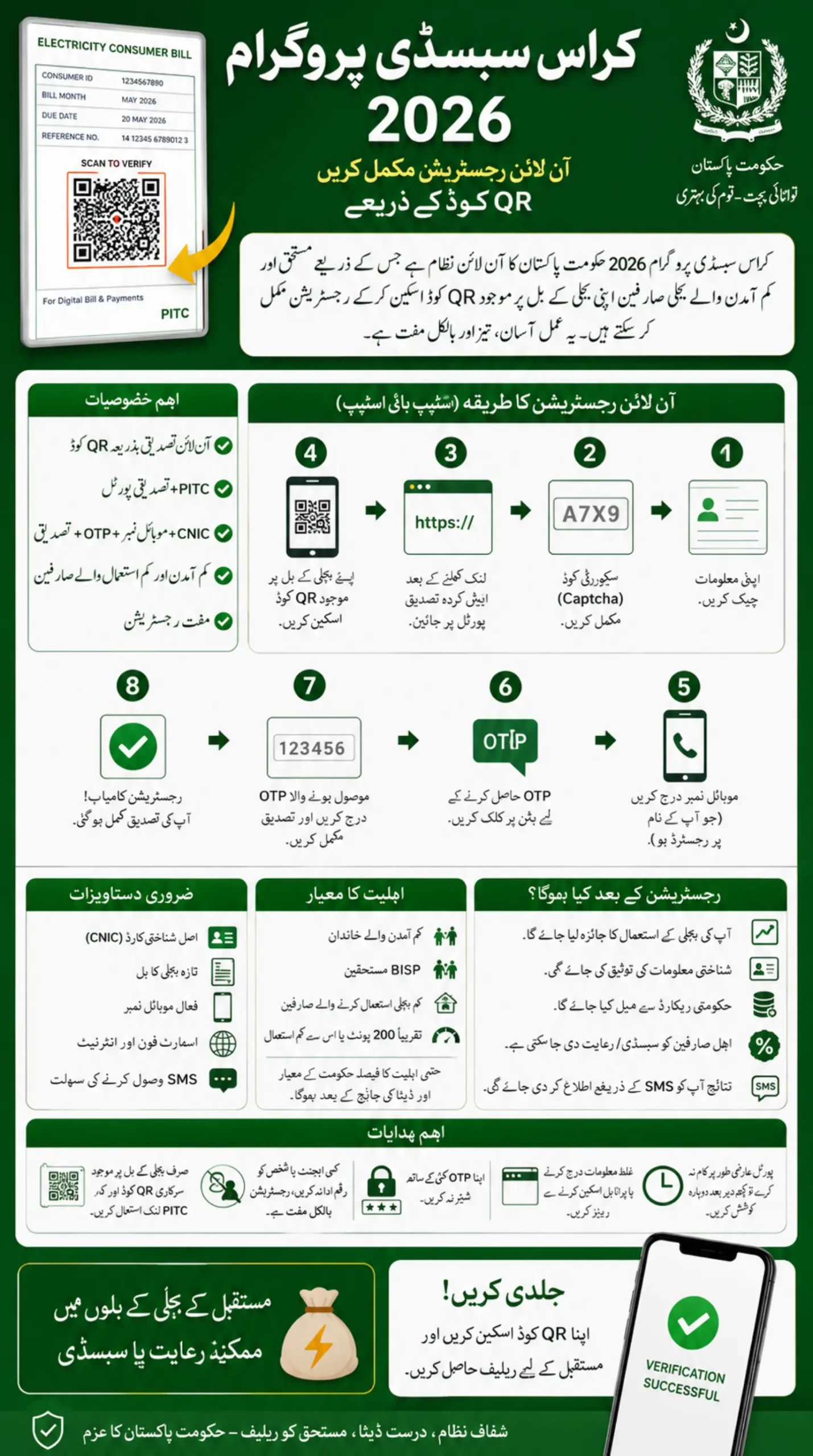 Cross Subsidy Program Apply Online