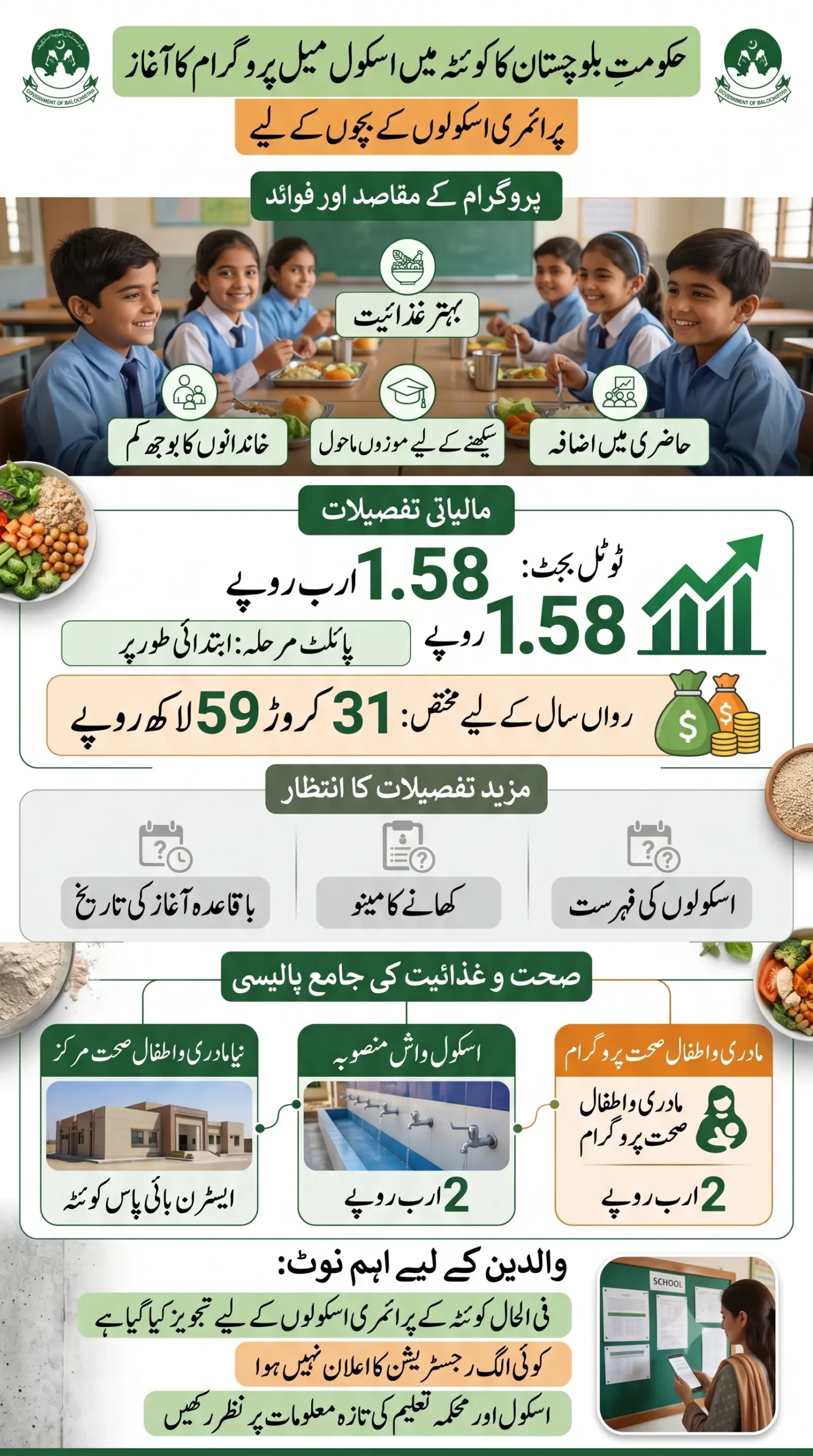 School Meal Program