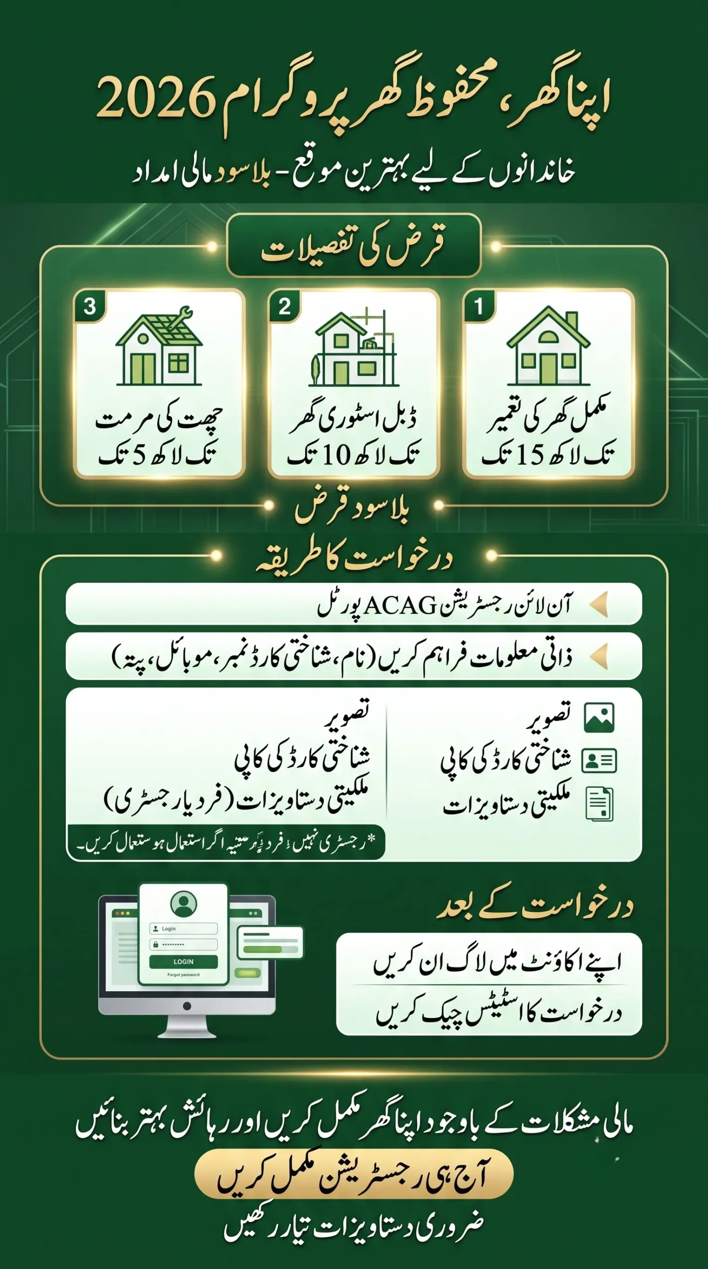 Apna Ghar Mehfooz Ghar Program Online Registration