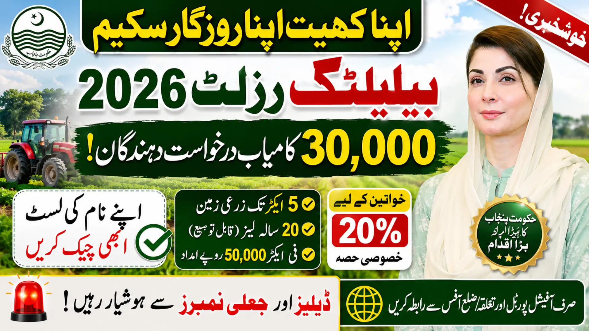 Apna Khet Apna Rozgar Scheme Balloting Result 2026 - 30,000 Successful Applicants Announced