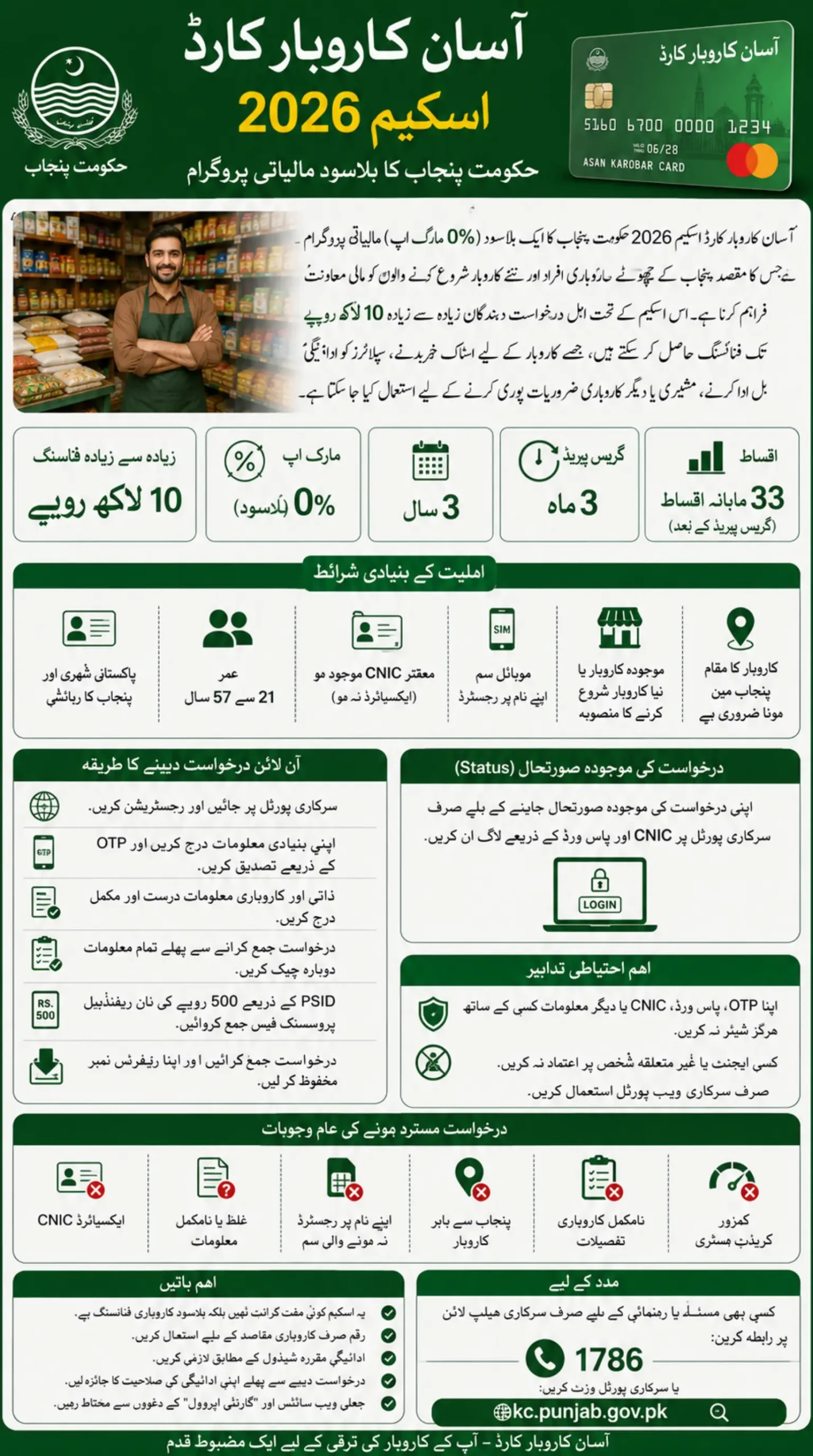Asaan Karobar Card