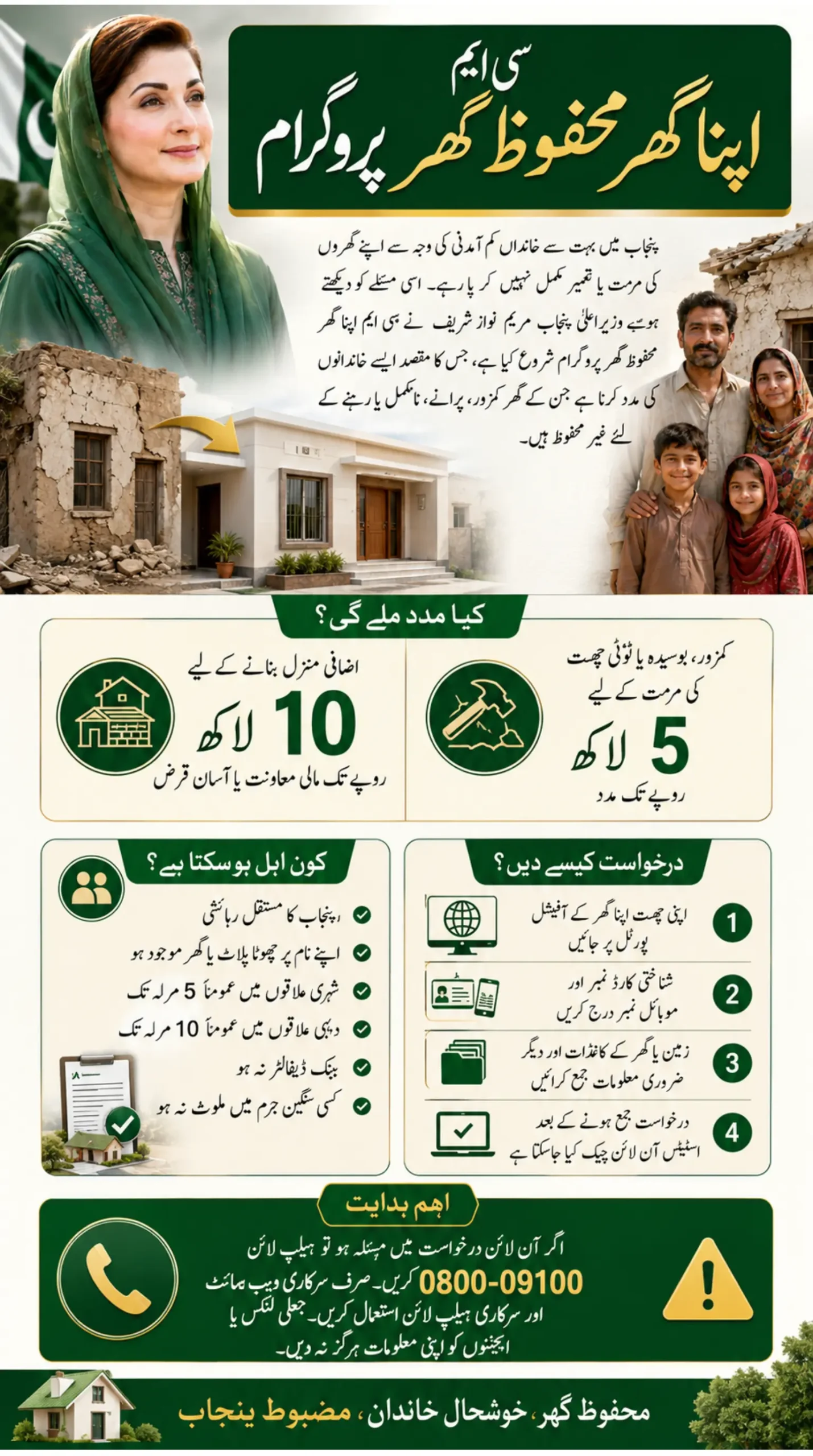 CM Apna Ghar Mehfooz Ghar Program