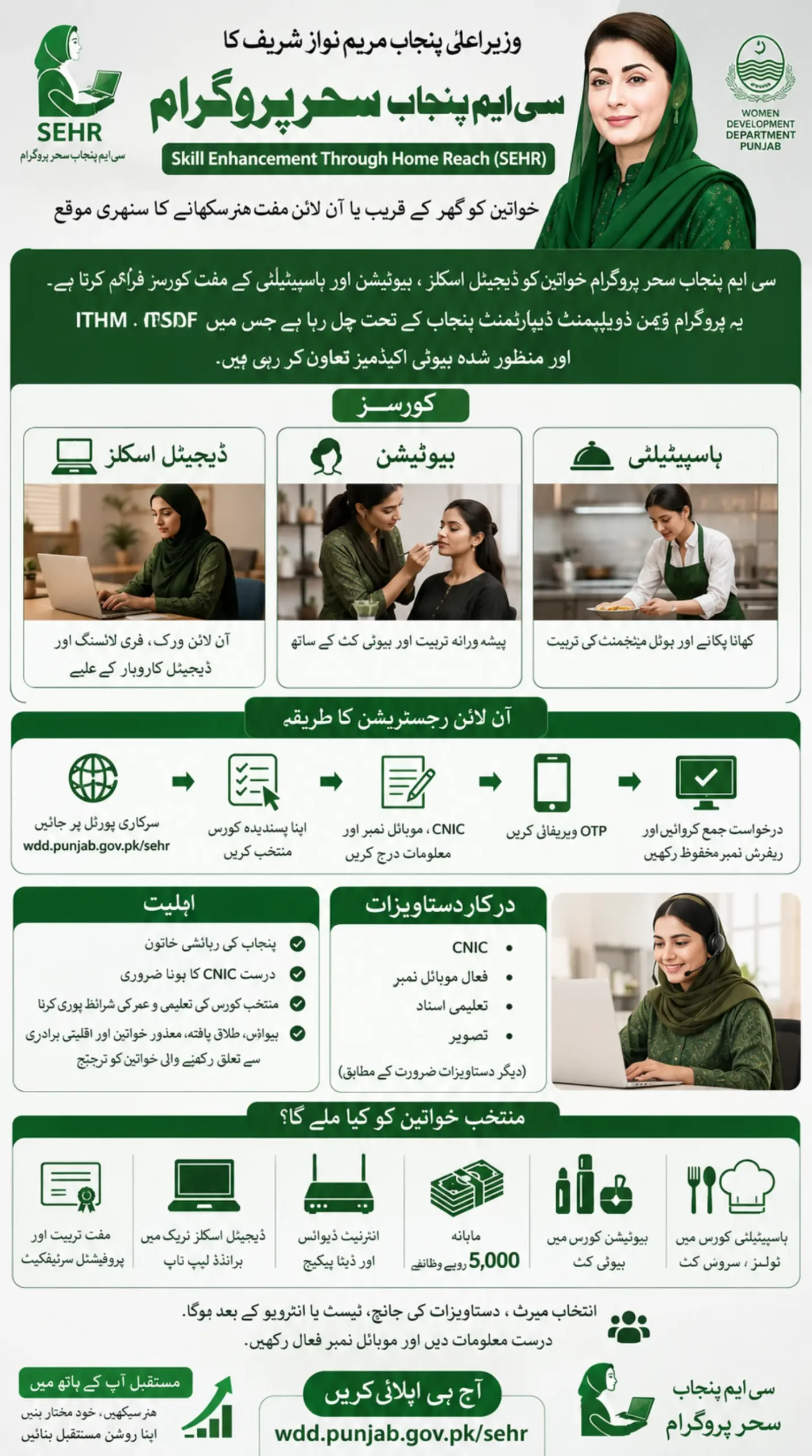Sehr Program Online Registration