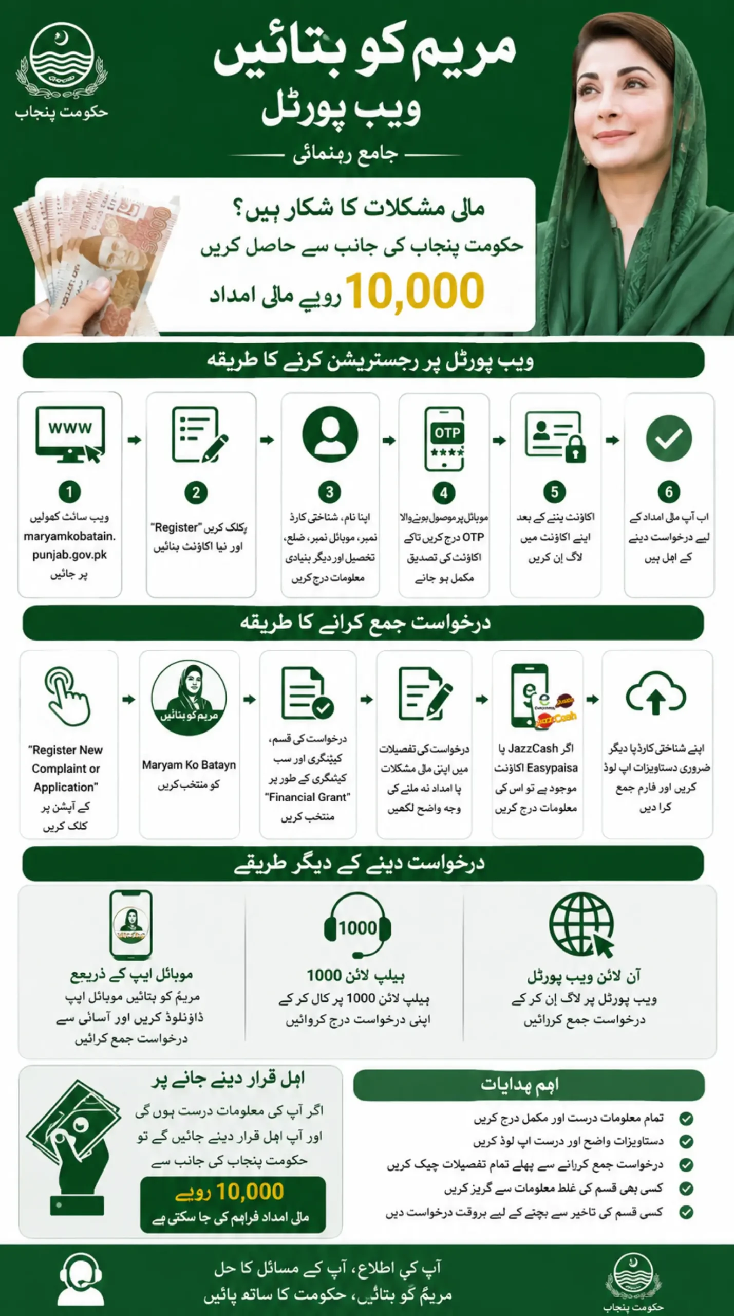 Maryam ko Batayn Web Portal