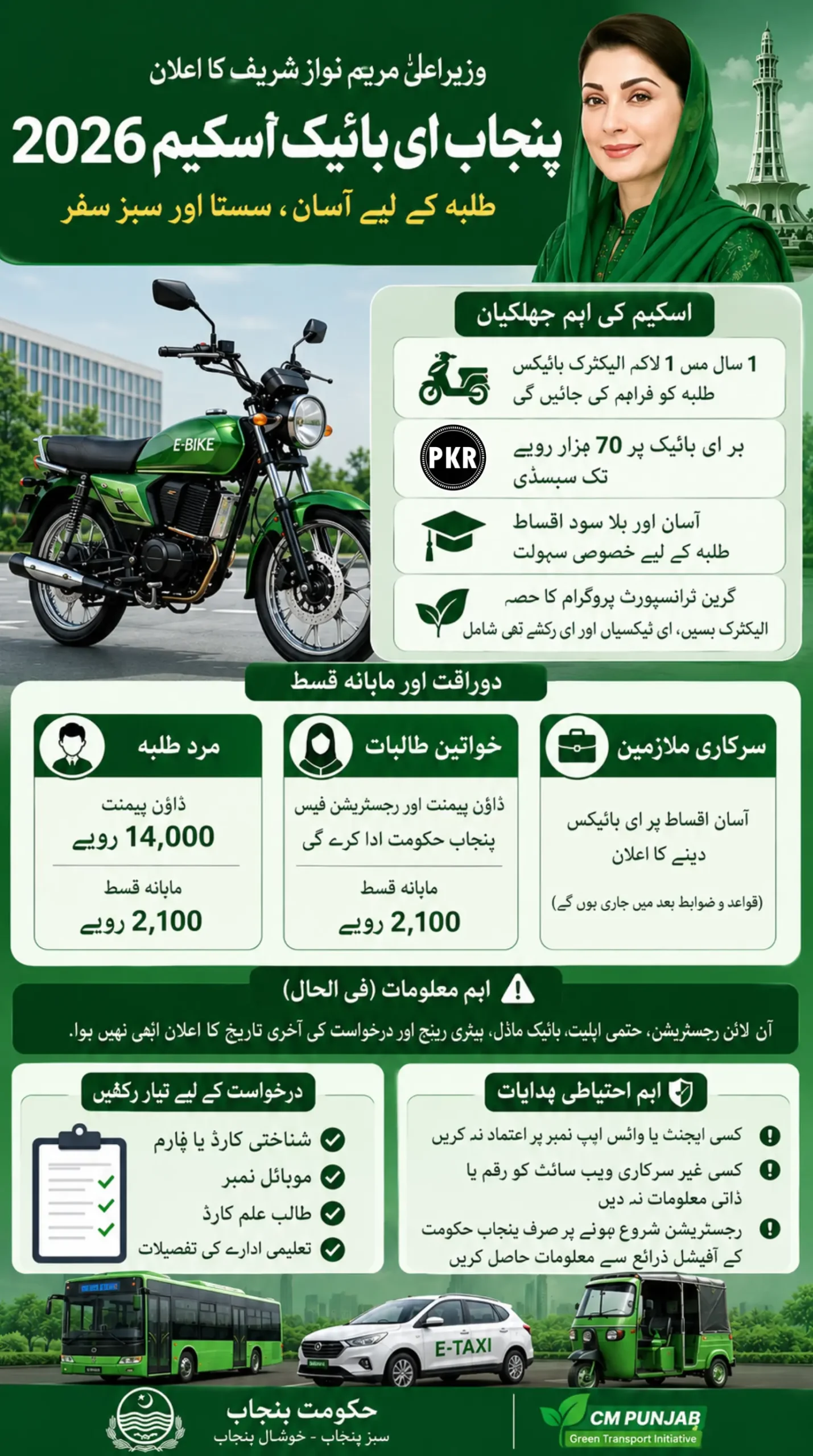 Punjab E Bike Scheme